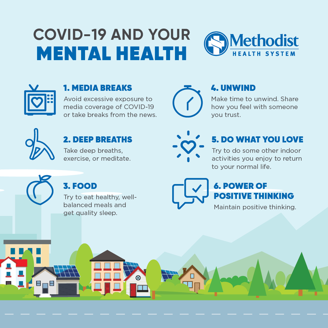 Coronavirus COVID 19 And Your Mental Health Methodist Health System